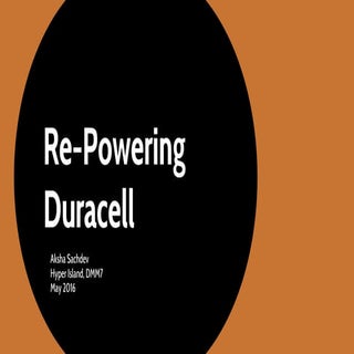 Business Transformation - Future of...