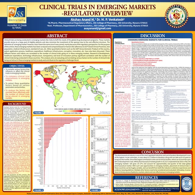 Clinical Trials in Emerging Markets: Regulatory Overview - Poster by Akshay Anand