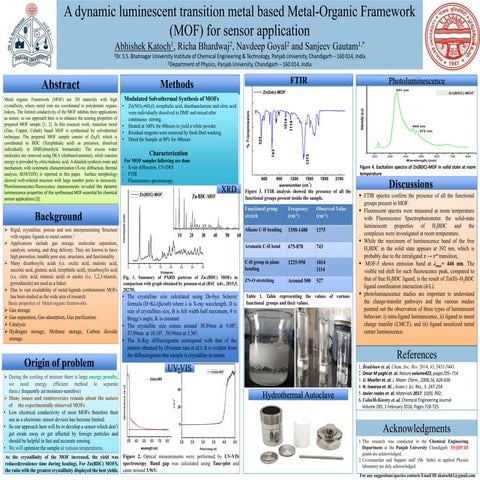 Poster presentation