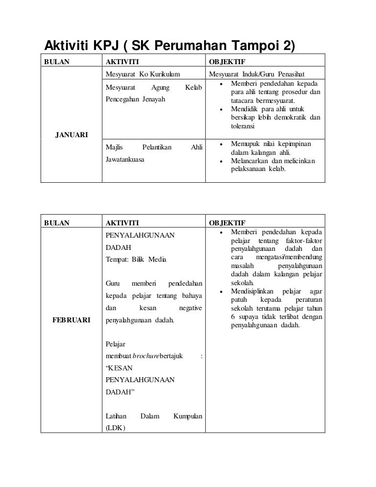 Aktiviti Kpj