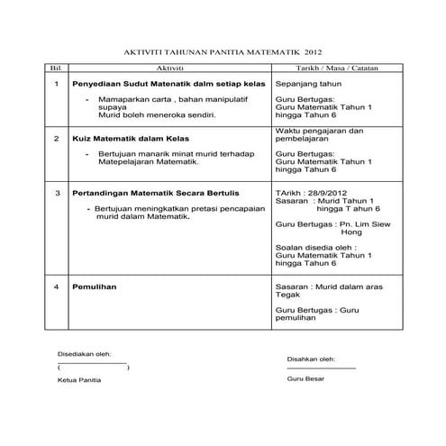 Cover rpp | DOCX