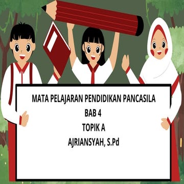 AKU DAN LINKUNGAN SEKITARKU pembelajaran