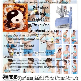 Akupresssur 083872490010 Pelatihan ...