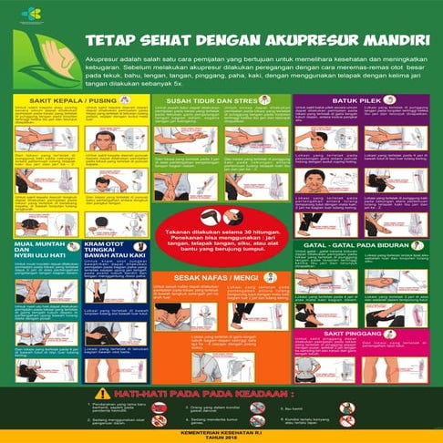 AKUPRESUR MANDIRI