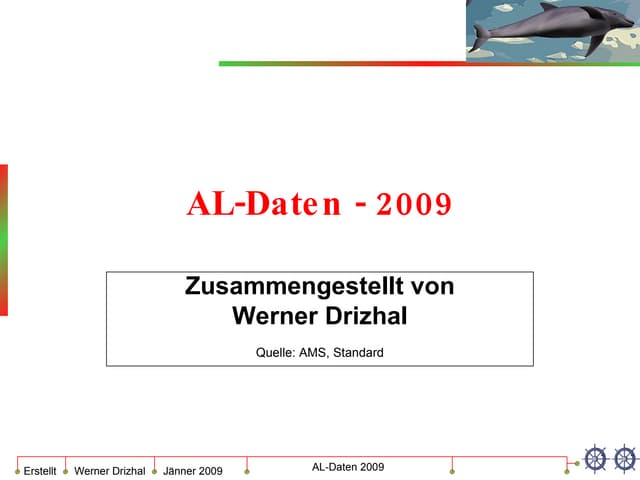 Al 2009   Teil 1