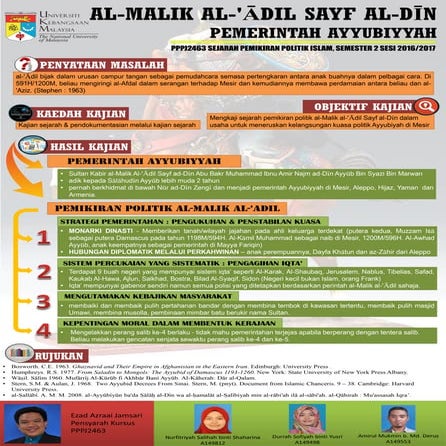 alMalik al'Adil Sayf alDin Pemerintah Ayyubiyyah PDF