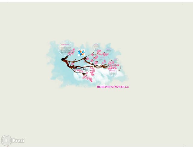 HERRAMIENTAS WEB 2.0