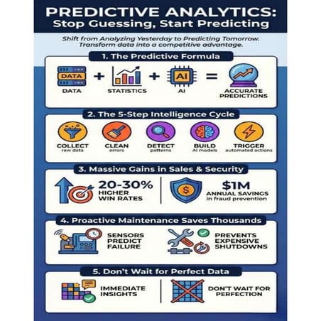 From Data to Decisions: Predictive Analytics Made Simple | PDF