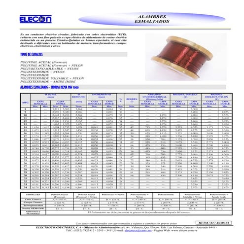Alambre Esmaltado Medidas
