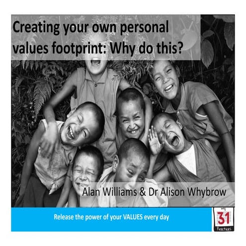 Alan Williams and Alison Whybrow: Creating your own personal values footprint...