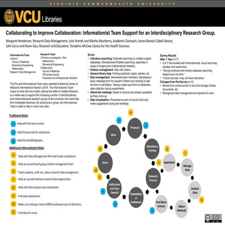 Al aposter mhenderson2015