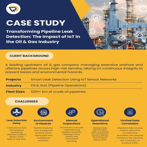 Digital Transformation in Oil & Gas: IoT Solutions for Pipeline Leak ...