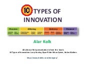 10 Types of Innovation