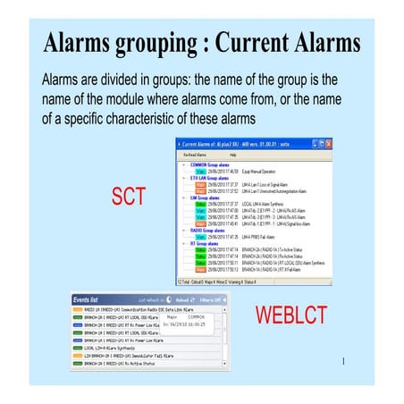 Alarms_grouping_Current_Alarms.pdf