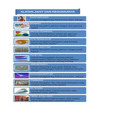 Alatan Jahitan Dan Kelepet