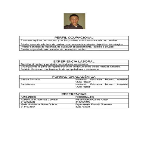 Modelo- CV. RC1.docx