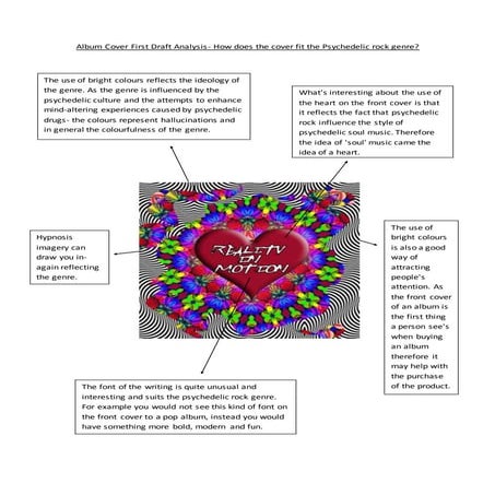 Album cover first draft analysis