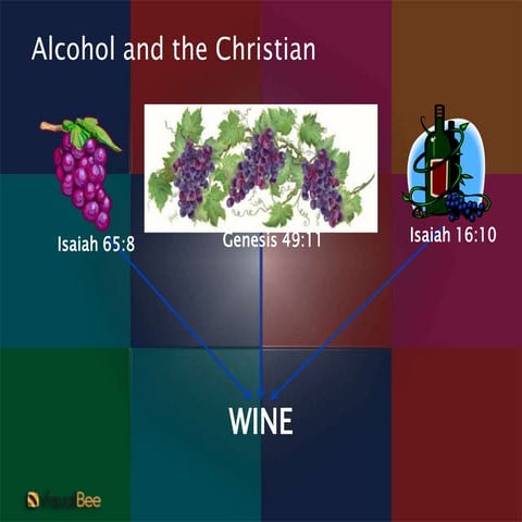 Alcohol & the Christian