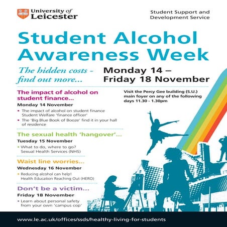 Alcohol awareness eposter