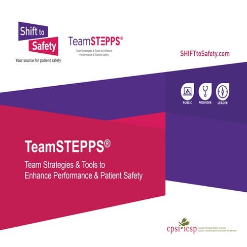 Teamwork Makes the Dream Work: TeamSTEPPS® - Strategies and Tools to Enhance ...