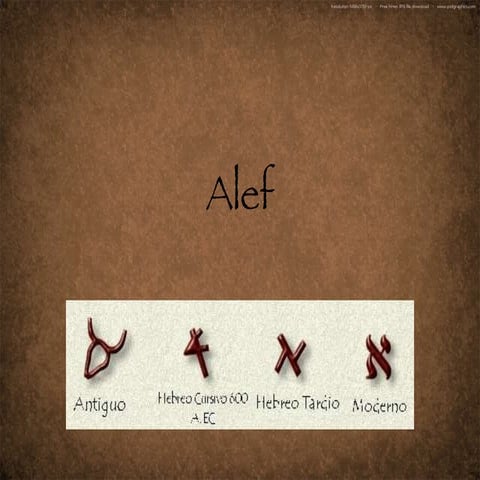 Alef
