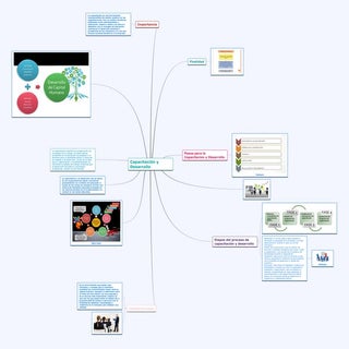 Alejandra reveron y freilys hernandez