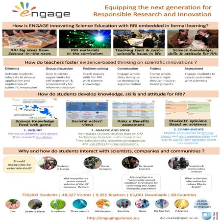 ENGAGE poster rri tools conference