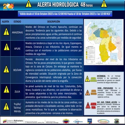 Alerta Hidrologica.pdf