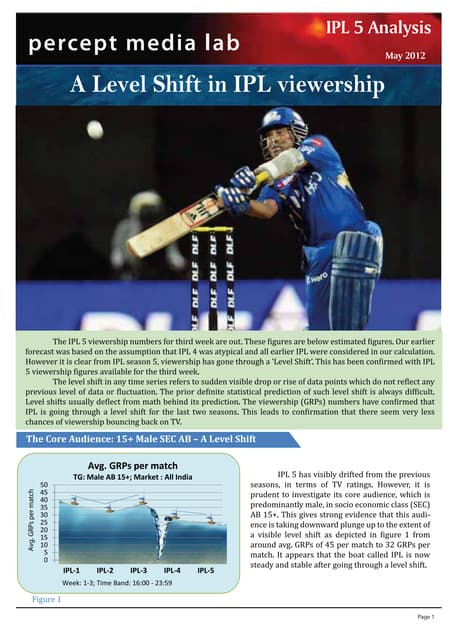 Shift in the Wind? IPL Viewership A Shift in the Wind? The IPL Viewership Question