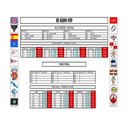 Gijon Cup 2012 -Alevin