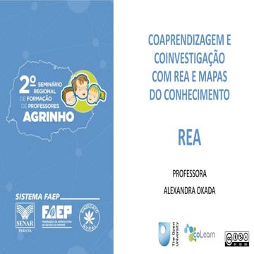 Coaprender Coinvestigar com REA e Mapas