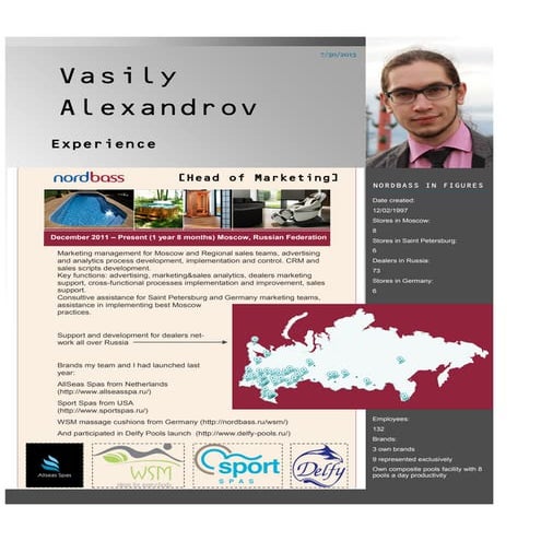 CV Vasily Alexandrov