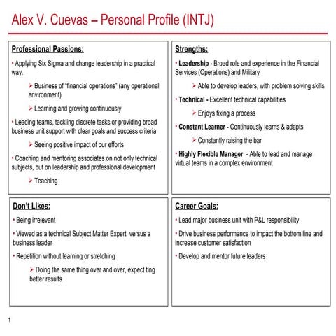 alex-cuevas-personal-4-blocker-ppt