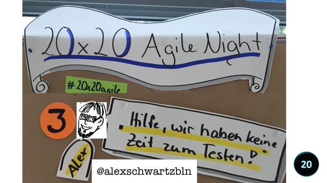 Hilfe, wir haben keine Zeit zum Testen!