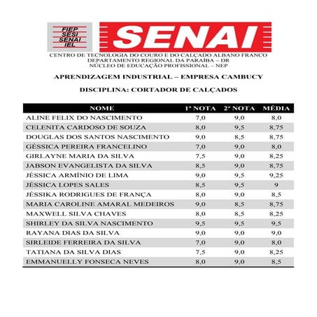 Alexsandra   notas da disciplina de cortador de calçados