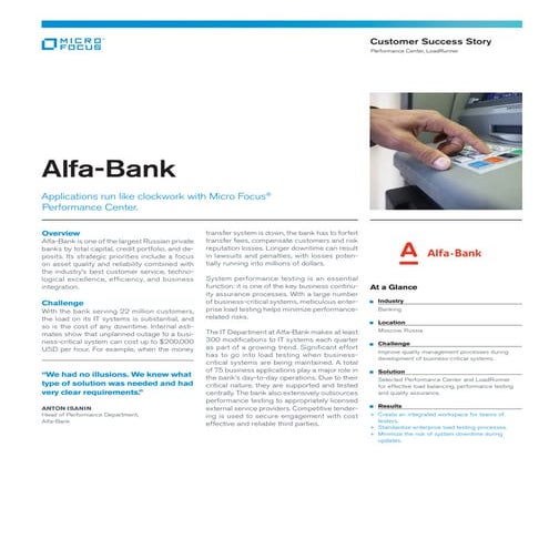 Alfa bank installed Micro Focus Performance Centre