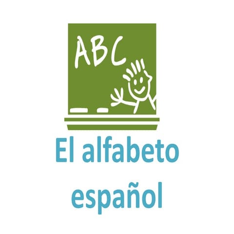 Alfabeto espanol & Pronunciation