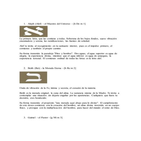 Alfabeto hebreo significado