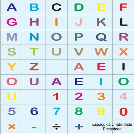 Alfabeto Móvel Azul