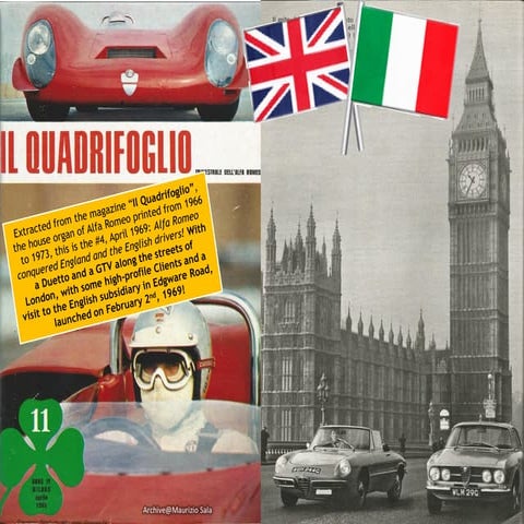 Alfa romeo gb in england, 1969 | PPT