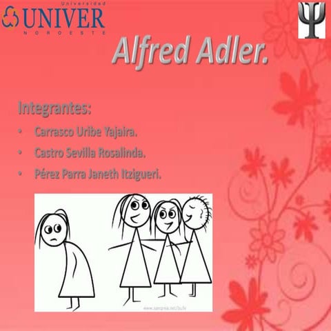 Alfred adler Teoria de la personalidad