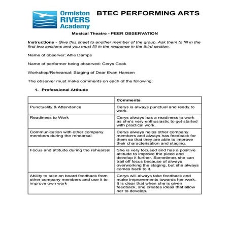 Hamilton Rehearsal log .pdf