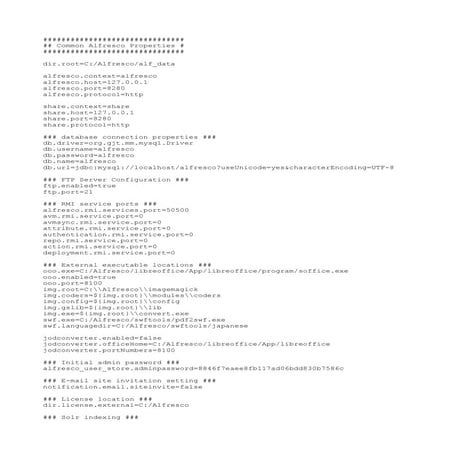 Alfresco global.properties