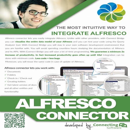 Alfresco  Integration
