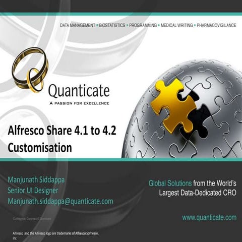 Alfresco share 4.1 to 4.2 customisation