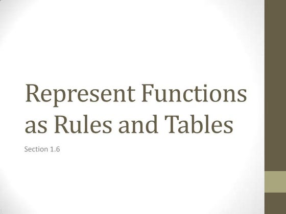 Inverse functions precalc | PPTX