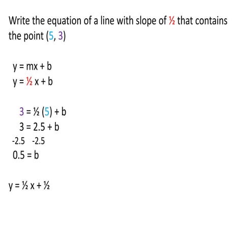 Alg1 review of writing equations of lines