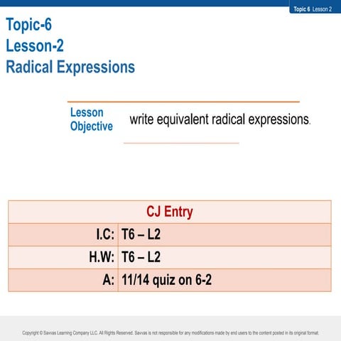 Mastering Radical Expressions: Simplifying, Multiplying, and Dividing ...