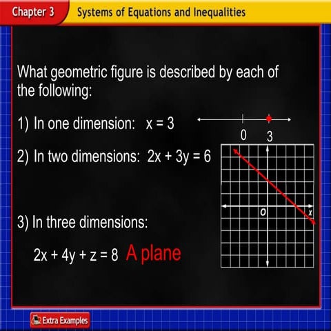 Alg2 lesson 3-5