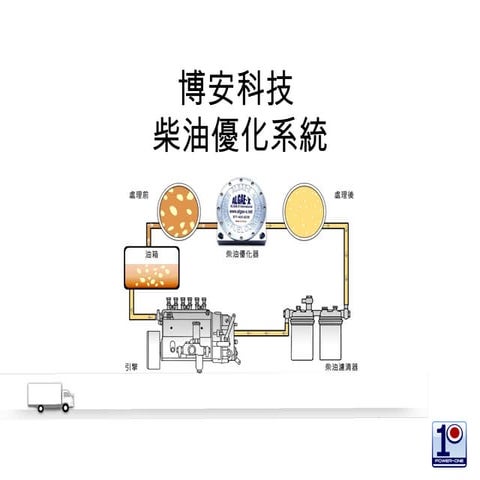 Algae x簡報-一般業務